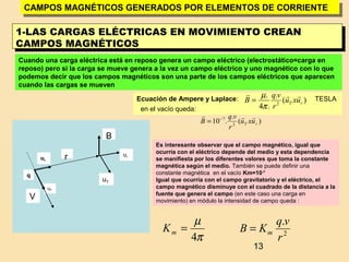 13
1-LAS CARGAS ELÉCTRICAS EN MOVIMIENTO CREAN
CAMPOS MAGNÉTICOS
1-LAS CARGAS ELÉCTRICAS EN MOVIMIENTO CREAN
CAMPOS MAGNÉTICOS
Cuando una carga eléctrica está en reposo genera un campo eléctrico (electrostático=carga en
reposo) pero si la carga se mueve genera a la vez un campo eléctrico y uno magnético con lo que
podemos decir que los campos magnéticos son una parte de los campos eléctricos que aparecen
cuando las cargas se mueven
CAMPOS MAGNÉTICOS GENERADOS POR ELEMENTOS DE CORRIENTECAMPOS MAGNÉTICOS GENERADOS POR ELEMENTOS DE CORRIENTE
Es interesante observar que el campo magnético, igual que
ocurría con el eléctrico depende del medio y esta dependencia
se manifiesta por los diferentes valores que toma la constante
magnética según el medio. También se puede definir una
constante magnética en el vacío Km=10-7
Igual que ocurría con el campo gravitatorio y el eléctrico, el
campo magnético disminuye con el cuadrado de la distancia a la
fuente que genera el campo (en este caso una carga en
movimiento) en módulo la intensidad de campo queda :
2
.
r
vq
KB m=
π
µ
4
=mK
Ecuación de Ampere y Laplace: TESLA
en el vacío queda:
)(
.
.4
.
2 rT uxu
r
vq
B

π
µ
=
)(
.
.10 2
7
rT uxu
r
vq
B
 −
=
q
uT
ur
ur
uT
r
B
V
 