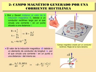 14
Campo magnético creado por un conductor
rectilíneo. Regla de la mano derecha
2- CAMPO MAGNÉTICO GENERADO POR UNA
CORRIENTE RECTILÍNEA
2- CAMPO MAGNÉTICO GENERADO POR UNA
CORRIENTE RECTILÍNEA
→
B →
B
→
B
I
I→
B
• Biot y Savart midieron el valor de la
inducción magnética B, debida a un
conductor rectilíneo largo por el que
circula una corriente I en un punto
situado a una distancia r:
• El valor de la inducción magnética ∆B debida a
un elemento de conductor de longitud ∆L por
el que circula una corriente I en un punto a
una distancia r del mismo es:
r
I
kB =
π
µ
=
2
k 0
⇒
r2
I
B 0
π
µ
=
A
N
104 2
7
0
−
π=µ
r
senL
4
I
B 2
0 α∆
π
µ
=∆ ⇒
r
rLB
XI
3
4
0
→→
→ ∆
=∆
π
µ
Iα
B
→
∆
P
r
→
L
→
∆
 