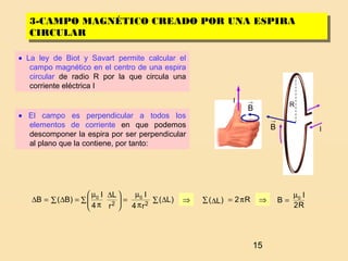 15
3-CAMPO MAGNÉTICO CREADO POR UNA ESPIRA
CIRCULAR
3-CAMPO MAGNÉTICO CREADO POR UNA ESPIRA
CIRCULAR
I →
B
I
→
B
R
• La ley de Biot y Savart permite calcular el
campo magnético en el centro de una espira
circular de radio R por la que circula una
corriente eléctrica I
• El campo es perpendicular a todos los
elementos de corriente en que podemos
descomponer la espira por ser perpendicular
al plano que la contiene, por tanto:
∑ ∆
π
µ
=∑




∆
π
µ
∑ =∆=∆ )L(
r4
I
r
L
4
I
)B(B 22
00
⇒ ⇒
R2
I
B 0µ
=R2)L( π=∑ ∆
 