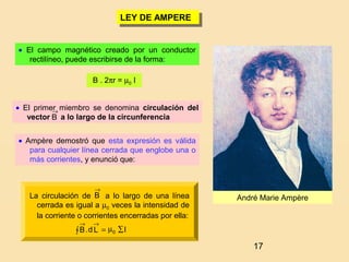 17
• El campo magnético creado por un conductor
rectilíneo, puede escribirse de la forma:
B . 2πr = µ0 I
• El primer miembro se denomina circulación del
vector a lo largo de la circunferenciaB
→
• Ampère demostró que esta expresión es válida
para cualquier línea cerrada que englobe una o
más corrientes, y enunció que:
∑µ=∫
→→
ILd.B 0
La circulación de a lo largo de una línea
cerrada es igual a µ0 veces la intensidad de
la corriente o corrientes encerradas por ella:
B
→
André Marie Ampère
LEY DE AMPERELEY DE AMPERE
 