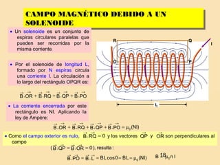 18
CAMPO MAGNÉTICO DEBIDO A UN
SOLENOIDE
CAMPO MAGNÉTICO DEBIDO A UN
SOLENOIDE
L
I
O P
R Q
• Un solenoide es un conjunto de
espiras circulares paralelas que
pueden ser recorridas por la
misma corriente
• Por el solenoide de longitud L,
formado por N espiras circula
una corriente I. La circulación a
lo largo del rectángulo OPQR es:
PO.BQP.BRQ.BOR.B
→→→→→→→→
+++
• La corriente encerrada por este
rectángulo es NI. Aplicando la
ley de Ampère:
)NI(PO.BQP.BRQ.BOR.B 0µ=+++
→→→→→→→→
• Como el campo exterior es nulo, y los vectores son perpendiculares al
campo
0RQ.B =
→→
ORyQP
→→
:resulta),0OR.BQP.B( ==
→→→→
)IN(LB0cosLBL.BPO.B 0µ====
→→→→ InB 0µ=
 