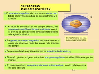 22
Comportamiento de una
sustancia paramagnética
SUSTANCIAS
PARAMAGNÉTICAS
SUSTANCIAS
PARAMAGNÉTICAS
→
B
• El momento magnético de cada átomo no es cero
debido al movimiento orbital de sus electrones y a
su espín
• Al situar la sustancia en un campo externo, los
momentos magnéticos tienden a alinearse con él,
si bien no se consigue una alineación total debida
a la agitación térmica
• Su permeabilidad magnética siempre es superior a la del vacío µ0
• El estaño, platino, oxígeno y aluminio, son paramagnéticas (atraídas débilmente por los
imanes)
• Se genera un campo magnético resultante que es la
causa de atracción hacia las zonas más intensas
del campo
• El paramagnetismo aumenta al disminuir la temperatura, siendo máximo cerca
del cero absoluto
 