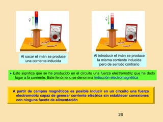 26
I
→
V
→
V
I
Al sacar el imán se produce
una corriente inducida
Al introducir el imán se produce
la misma corriente inducida
pero de sentido contrario
• Esto significa que se ha producido en el circuito una fuerza electromotriz que ha dado
lugar a la corriente. Este fenómeno se denomina inducción electromagnética
A partir de campos magnéticos es posible inducir en un circuito una fuerza
electromotriz capaz de generar corriente eléctrica sin establecer conexiones
con ninguna fuente de alimentación
 