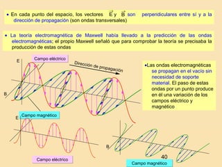 40
• La teoría electromagnética de Maxwell había llevado a la predicción de las ondas
electromagnéticas; el propio Maxwell señaló que para comprobar la teoría se precisaba la
producción de estas ondas
• En cada punto del espacio, los vectores y son perpendiculares entre sí y a la
dirección de propagación (son ondas transversales)
E
→
B
→
Dirección de propagación
E
B
Campo magnéticoCampo magnético
Campo eléctricoCampo eléctrico
E
B
Campo eléctricoCampo eléctrico
Campo magnéticoCampo magnético
•Las ondas electromagnéticas
se propagan en el vacío sin
necesidad de soporte
material. El paso de estas
ondas por un punto produce
en él una variación de los
campos eléctrico y
magnético
 