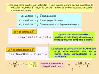 5
Si es paralela av
→
B
→
- Los vectores sean paralelosB
→
v
→
y
• Sea una carga positiva con velocidad que penetra en una campo magnético de
inducción magnética . Según la posición relativa de ambos vectores, se pueden
presentar tres casos:
v
→
B
→
F = q v B sen 0 = 0 ⇒ F = 0 ⇒
B
→
v
→
y- Los vectores sean perpendiculares
B
→
v
→
y- Los vectores formen entre sí un ángulo cualquiera α
la partícula se moverá con MRU
mantiene al velocidad y dirección que
llevaba porque el campo no le afecta.
Si es perpendicular av
→
B
→
Bq
vm
RBvq
R
vm
F
2
=⇒==
F = q v B sen 90 = 0 ⇒ F = q v B ⇒
Bq
m2
v
R2
T
π
=
π
=⇒
siendo R el radio de la
trayectoria circular
La partícula se desplazará con MCU ya que
el producto vectorial hace que la
fuerza salga perpendicular a la
trayectoria
 