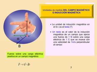 7
Unidades de medida DEL CAMPO MAGNÉTICO
O INDUCCIÓN MAGNÉTICA
→
B
→
V
α
→
F • La unidad de inducción magnética en
el S.I. es el tesla (T)
• Un tesla es el valor de la inducción
magnética de un campo que ejerce
una fuerza de 1 N sobre una carga
eléctrica de 1 C que se mueve con
una velocidad de 1m/s perpendicular
al campo
q+
Fuerza sobre una carga eléctrica
positiva en un campo magnético
)( BVF xq
→→→
=
 