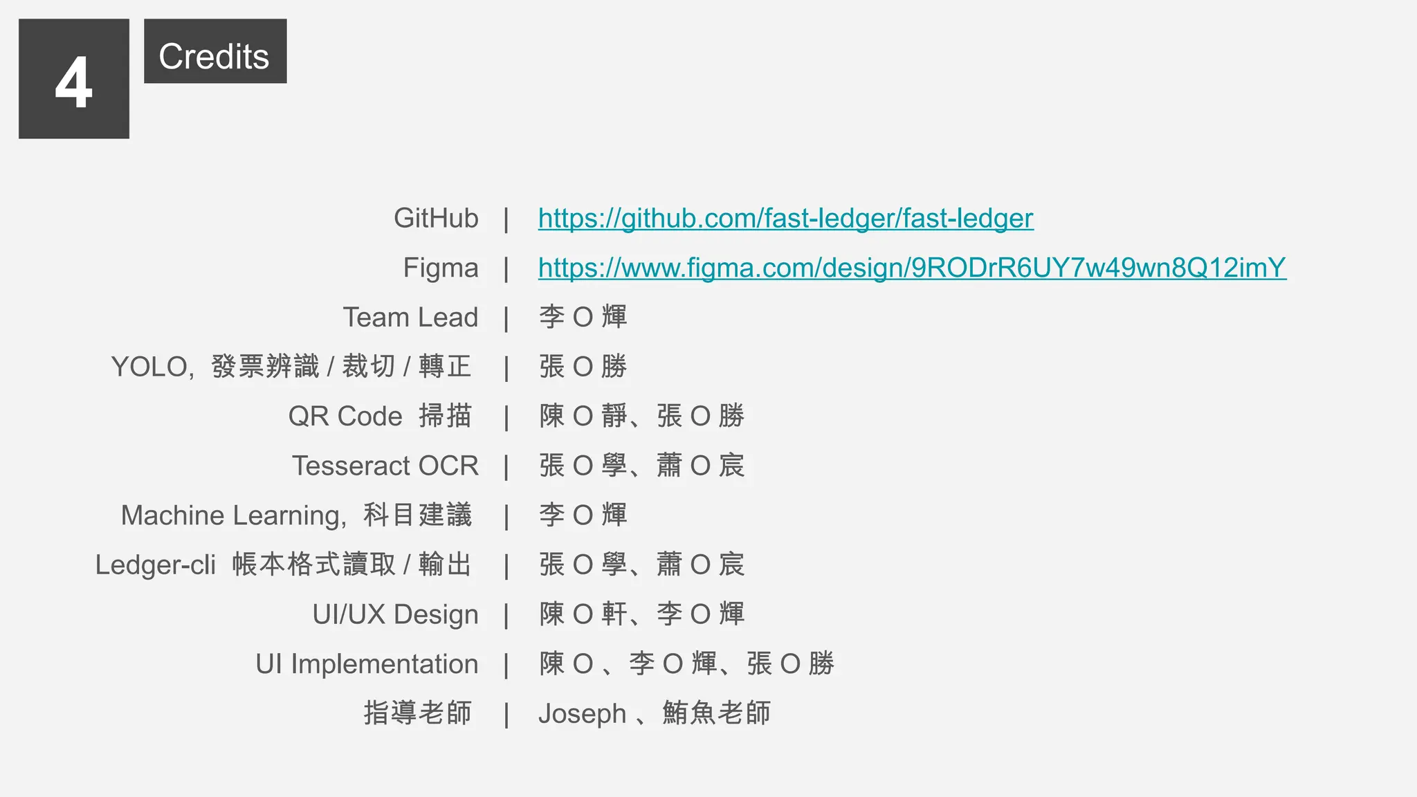 GitHub |
Figma |
Team Lead |
YOLO, 發票辨識 / 裁切 / 轉正 |
QR Code 掃描 |
Tesseract OCR |
Machine Learning, 科目建議 |
Ledger-cli 帳本格式讀取 / 輸出 |
UI/UX Design |
UI Implementation |
指導老師 |
4
Credits
https://github.com/fast-ledger/fast-ledger
https://www.figma.com/design/9RODrR6UY7w49wn8Q12imY
李 O 輝
張 O 勝
陳 O 靜、張 O 勝
張 O 學、蕭 O 宸
李 O 輝
張 O 學、蕭 O 宸
陳 O 軒、李 O 輝
陳 O 、李 O 輝、張 O 勝
Joseph 、鮪魚老師
 