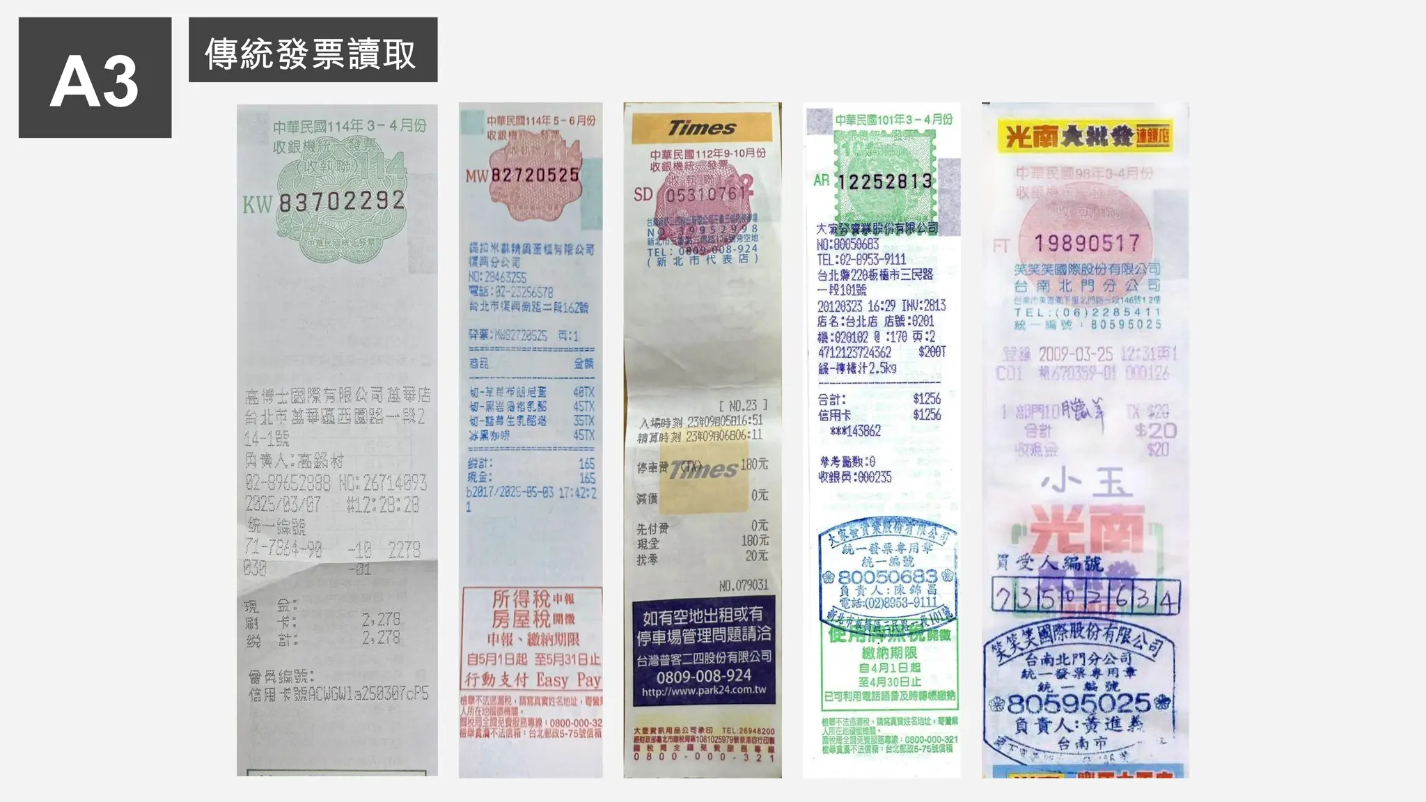 A3
傳統發票讀取
 