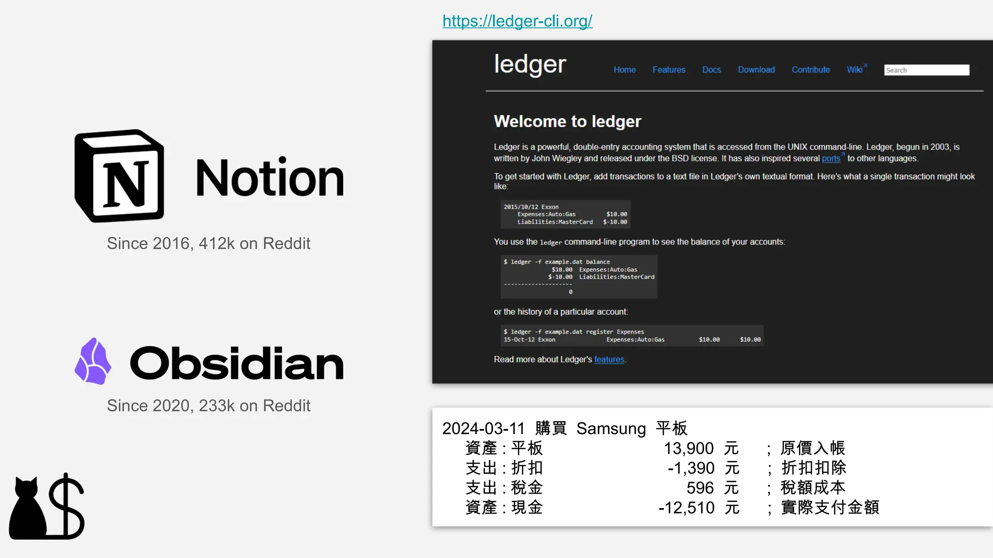 Since 2016, 412k on Reddit
Since 2020, 233k on Reddit
2024-03-11 購買 Samsung 平板
資產 : 平板 13,900 元 ; 原價入帳
支出 : 折扣 -1,390 元 ; 折扣扣除
支出 : 稅金 596 元 ; 稅額成本
資產 : 現金 -12,510 元 ; 實際支付金額
https://ledger-cli.org/
 