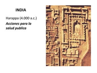 INDIA
Harappa (4.000 a.c.)
Acciones para la
salud publica
 