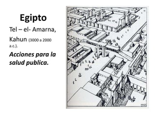 Egipto
Tel – el- Amarna,
Kahun (3000 a 2000
a.c.).
Acciones para la
salud publica.
 