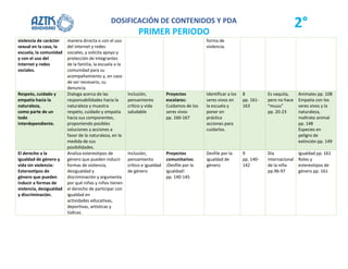 2o DOSIFICACIÓN ANUAL Y PDA de acuerdo para realizar sus planeaciones | PDF