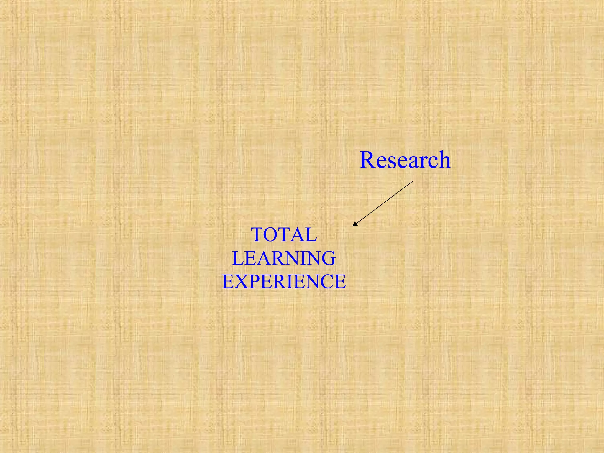 Research
TOTAL
LEARNING
EXPERIENCE
 