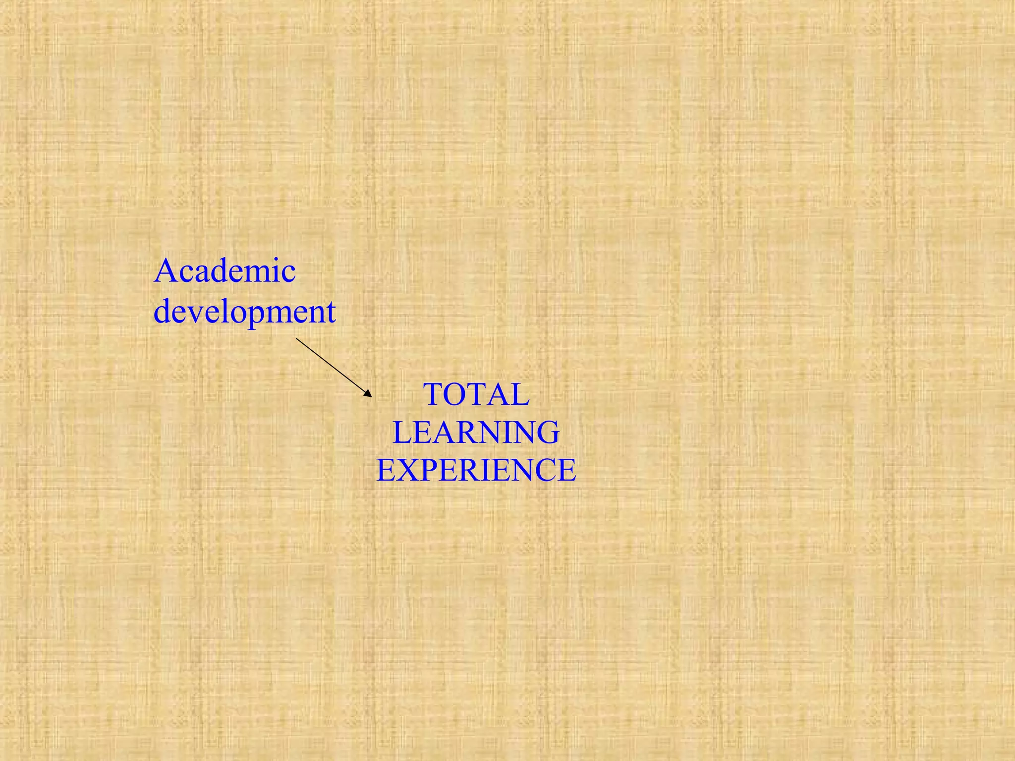 Academic
development
TOTAL
LEARNING
EXPERIENCE
 