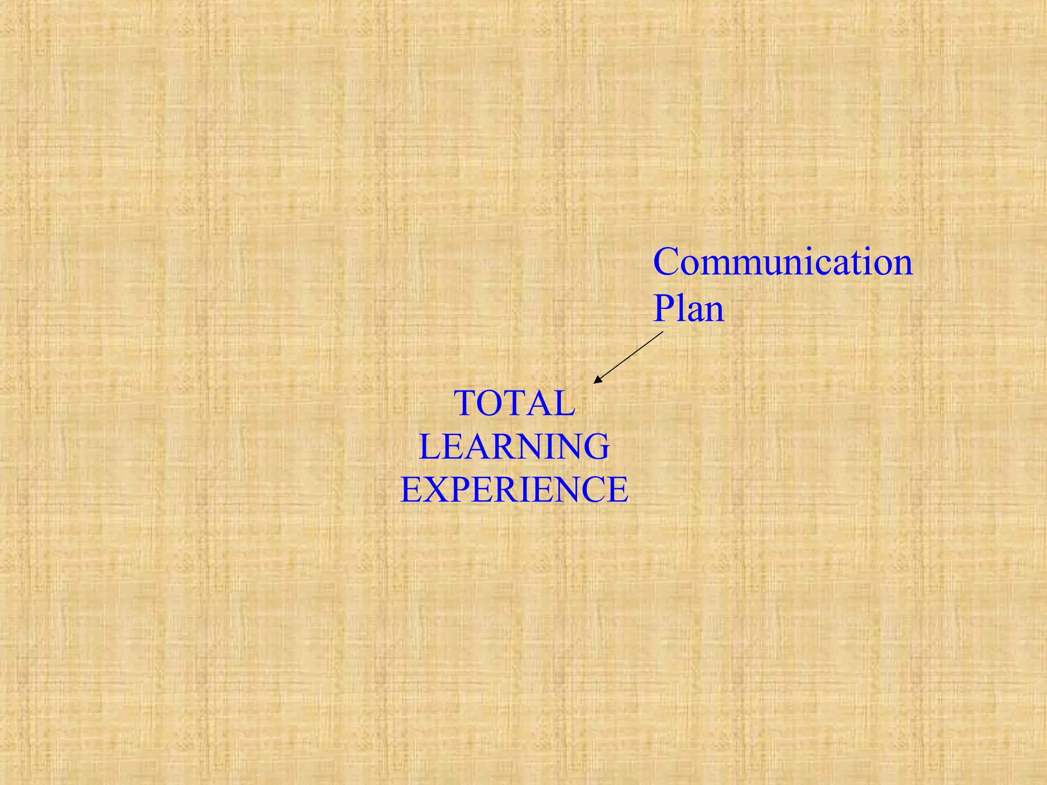 Communication
Plan
TOTAL
LEARNING
EXPERIENCE
 