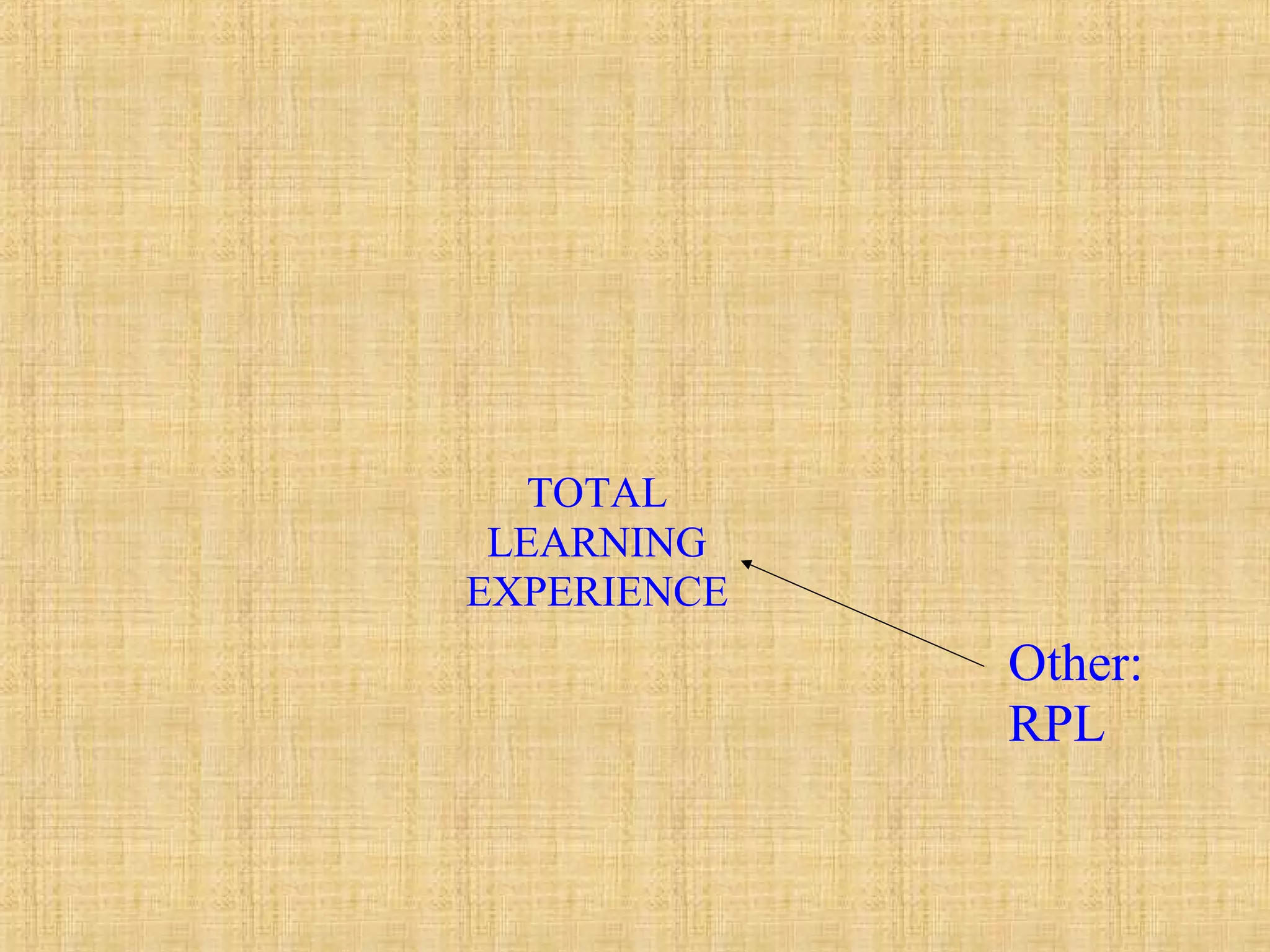 TOTAL
LEARNING
EXPERIENCE
Other:
RPL
 