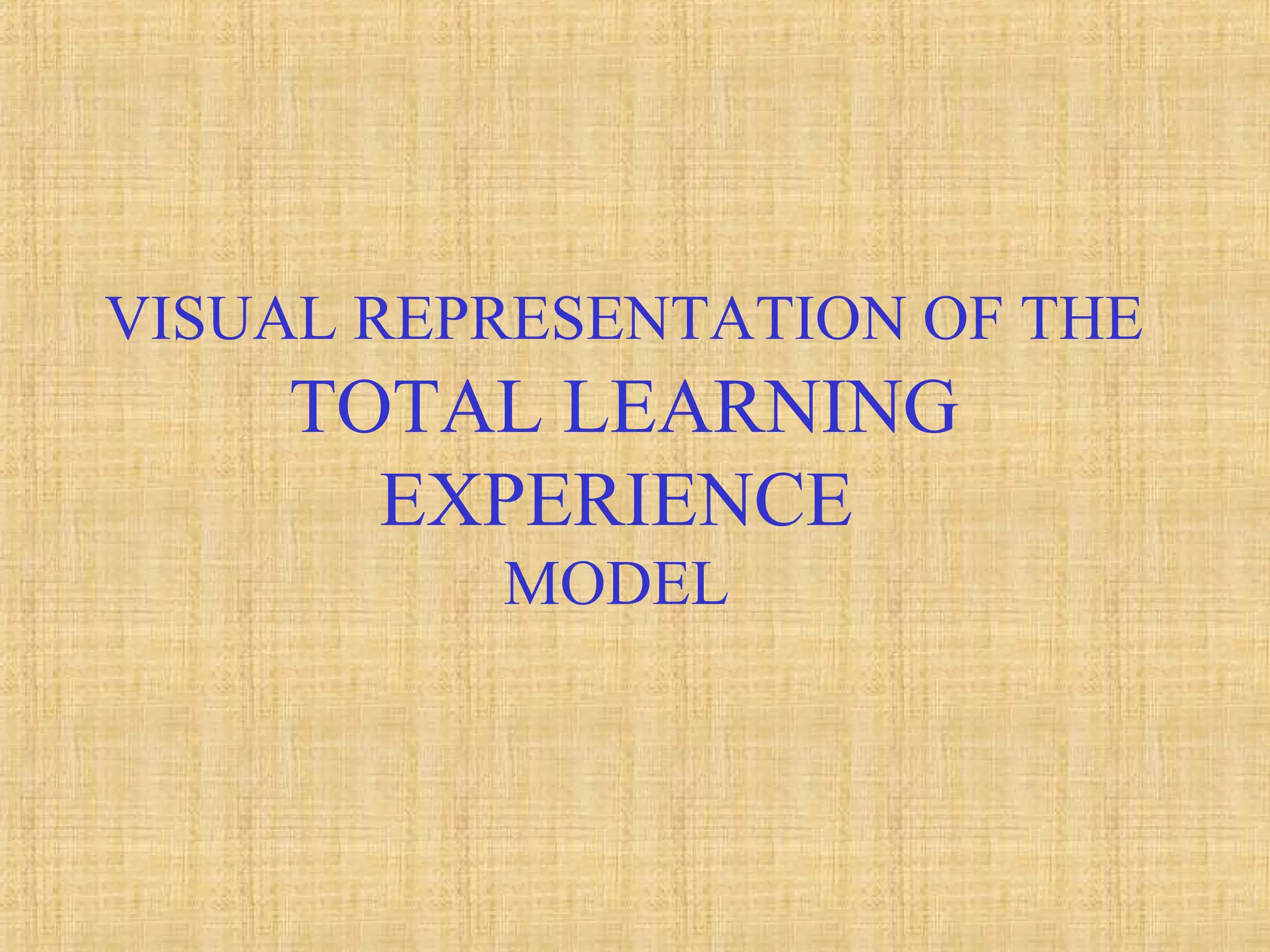 VISUAL REPRESENTATION OF THE
TOTAL LEARNING
EXPERIENCE
MODEL
 