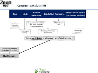 Conceitos: VARIÁVEIS !!!! 
Sexo Idade 
Essas VARIÁVEIS podem ser classificadas como: 
Masculino 
ou Feminino 
Expressa pelo 
numeral 
F – fundamental completo 
M - médio completo 
S – superior completo 
Casado(a); Solteiro(a); 
Separado(a) 
A Pé; Ônibus ou 
Carro 
Expressa pelo 
numeral 
Expressa uma qualidade 
(ou atributo) da variável. 
Qualitativas 
Nível de 
Escolaridade* 
Estado Civil Transporte 
Renda Familiar Mensal 
(em salários mínimos) 
 