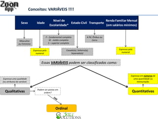 Conceitos: VARIÁVEIS !!!! 
Sexo Idade 
Essas VARIÁVEIS podem ser classificadas como: 
Masculino 
ou Feminino 
Expressa pelo 
numeral 
F – fundamental completo 
M - médio completo 
S – superior completo 
Casado(a); Solteiro(a); 
Separado(a) 
A Pé; Ônibus ou 
Carro 
Expressa pelo 
numeral 
Expressa uma qualidade 
(ou atributo) da variável. 
Expressa em números de 
uma quantidade ou 
mensuração. 
Podem ser postas em 
Qualitativas Quantitativas 
Ordinal 
ordem? 
Nível de 
Escolaridade* 
Estado Civil Transporte 
Renda Familiar Mensal 
(em salários mínimos) 
 