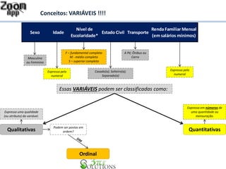 Conceitos: VARIÁVEIS !!!! 
Sexo Idade 
Essas VARIÁVEIS podem ser classificadas como: 
Masculino 
ou Feminino 
Expressa pelo 
numeral 
F – fundamental completo 
M - médio completo 
S – superior completo 
Casado(a); Solteiro(a); 
Separado(a) 
A Pé; Ônibus ou 
Carro 
Expressa pelo 
numeral 
Expressa uma qualidade 
(ou atributo) da variável. 
Expressa em números de 
uma quantidade ou 
mensuração. 
Podem ser postas em 
Qualitativas Quantitativas 
Ordinal 
ordem? 
Nível de 
Escolaridade* 
Estado Civil Transporte 
Renda Familiar Mensal 
(em salários mínimos) 
 