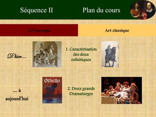 Séquence II Plan du cours 
Art baroque 
Art classique 
D’hier… 
… à aujourd’hui 
1. Caractérisation des deux esthétiques 
2. Deux grands 
Dramaturges  