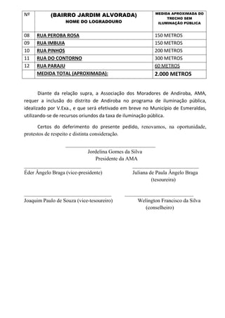 Nº          (BAIRRO JARDIM ALVORADA)                     MEDIDA APROXIMADA DO
                                                              TRECHO SEM
                  NOME DO LOGRADOURO                      ILUMINAÇÃO PÚBLICA


08   RUA PEROBA ROSA                                     150 METROS
09   RUA IMBUIA                                          150 METROS
10   RUA PINHOS                                          200 METROS
11   RUA DO CONTORNO                                     300 METROS
12   RUA PARAJU                                          60 METROS
     MEDIDA TOTAL (APROXIMADA):                          2.000 METROS


       Diante da relação supra, a Associação dos Moradores de Andiroba, AMA,
requer a inclusão do distrito de Andiroba no programa de iluminação pública,
idealizado por V.Exa., e que será efetivado em breve no Município de Esmeraldas,
utilizando-se de recursos oriundos da taxa de iluminação pública.

      Certos do deferimento do presente pedido, renovamos, na oportunidade,
protestos de respeito e distinta consideração.

                 __________________________________
                            Jordelina Gomes da Silva
                                Presidente da AMA
_____________________________                   _________________________
Éder Ângelo Braga (vice-presidente)             Juliana de Paula Ângelo Braga
                                                         (tesoureira)

_________________________________           __________________________
Joaquim Paulo de Souza (vice-tesoureiro)         Welington Francisco da Silva
                                                    (conselheiro)
 