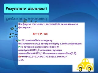 Результати діяльності
Коефіцієнт токсичності автомобілів визначаємо за
формулою:
Кт = ∑ Рi · Kтi
N=211 автомобілів за годину.
Визначаємо склад автотранспорту в долях одиницях:
Рі=3-грузових автомобіля(0.014),9-
автобусів(0.043),7-легкових грузових
автомобілів(0.033),192-легкових автомобіля(0.9).
Кт=0.014х0.2+0.043х3.7+0.033х2.3+0.9х1=
1.14.
 