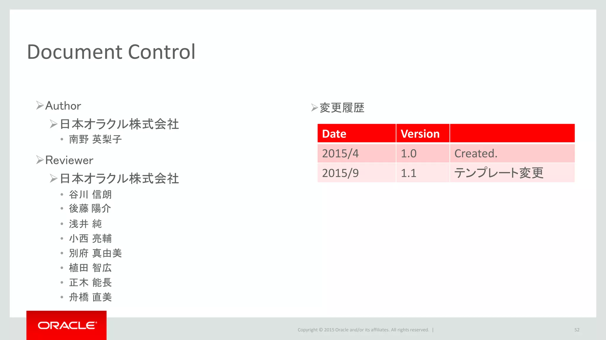 Copyright © 2016 Oracle and/or its affiliates. All rights reserved. |
 