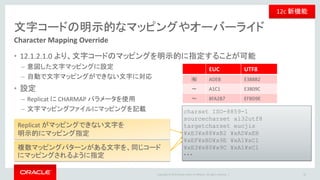 Copyright © 2016 Oracle and/or its affiliates. All rights reserved. |
Replicat プロセス
• Trail ファイルからの読み込みタイミング
– 変更情報の更新を検知すると読み込みを始め、終端(EOF)に到達するまで読み続ける
– 定期的に変更情報更新の確認を実施
• デフォルト 1秒、最少 10ミリ秒
• パラメータ（EOFDELAY or EOFDELAYCSECS）で変更可
• ターゲット DB への適用タイミング
– Trail ファイルの情報を読み込み、変更情報をSQLに変換して 適用
• 通常、１件ずつ適用
• トランザクション単位・SQL とソースで実行された内容と同一ではない
• パラメータ（BATCHSQL / GROUPTRANSOPS / MAXTRANSOPS) でターゲット・トランザクション単位を制御
25
読み込み・適用タイミング
 