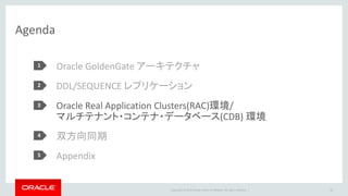 Copyright © 2016 Oracle and/or its affiliates. All rights reserved. |
Oracle Real Application Clusters(RAC)環境
• GoldenGate プロセスが起動するのは、基本
的に1ノードのみ
– 単一の Extract (Capture) が、全 REDO スレッドを読
み込み、Trail ファイルに書き込む
• 障害時のフェイルオーバー設計
– GoldenGate のバイナリは、全 RAC ノードで起動で
きるように設計
– 共有ファイルシステムの導入
– 障害発生時のアクションスクリプトの作成
35
Oracle Grid Infrastructure
Oracle Real Application Clusters
GoldenGate
Capture
GoldenGate
Trail fileREDO log
Thread #1
REDO log
Thread #2 Checkpoint Checkpoint
DataPump
 