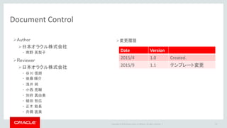 Copyright © 2016 Oracle and/or its affiliates. All rights reserved. |
 