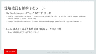 Copyright © 2016 Oracle and/or its affiliates. All rights reserved. |
アジェンダ
環境確認
サイジング
設定・設計
初期ロード
監視
トラブルシュート
1
2
3
4
5
18
6
 