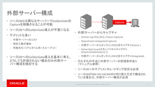 Copyright © 2016 Oracle and/or its affiliates. All rights reserved. |
Data Pumpプロセスのパラメータ
36
EXTRACT <Pump name> -- プロセス名
SETENV (ORACLE_HOME = “<Oracle home path>” ) – 環境変数
SETENV (ORACLE_SID="<Oracle sid>")
Passthru – パススルーモード（Trailファイルの情報をそのまま送信）
RMTHOST <Remote hostname>, MGRPORT <Target manager port number> -- 送信先ホストの
RMTTRAIL <extract trail path/two character trail id> -- ターゲットサーバー上のTrailファイルのパス
REPORTROLLOVER AT <hh:mi> on <day of the week> -- レポートファイルのロールオーバー間隔
REPORTCOUNT EVERY <n> HOURS, RATE – 処理レコード件数の推移をレポートファイルに記録
Table <source schema name>.<table name>; -- 伝播対象テーブル。ワイルドカード指定可能
 