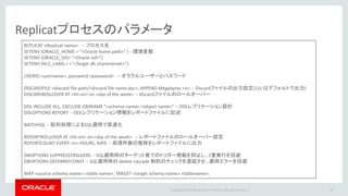 Copyright © 2016 Oracle and/or its affiliates. All rights reserved. |
Replicat ? Integrated Replicat ? Coordinated Replicat ?
• Non-Integrated Replicat（従来のReplicat）
– 多重化不要であれば、最もシンプルに導入可能
• Coordinated Replicat
– GoldenGate 12.1 以降であれば、ターゲットDBのバージョンは問わない
– 従来のReplicatの設計ノウハウを応用しやすく、管理性能向上が可能
• Integrated Replicat
– GoldenGate 12.1以降 / ターゲットDBがOracle 11.2.0.4以降で使用可能
– 自動的に多重化されるため、設計不要
– Streams_pool_size の設定が必要
– 関連バックグランドプロセスなど、従来のReplicat +αのナレッジが必要
38
 