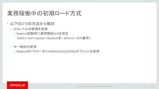 Copyright © 2016 Oracle and/or its affiliates. All rights reserved. |
SCNレベルの断面を取得する初期ロード方式
• expdpのFlashback_SCNオプション
– Flashback Query により SCNレベルの一貫性のあるdmpを取得
– ソースDBのUndo表領域に影響
• オンラインバックアップ/リストア/リカバリでクローンDBを作成しクローンDBから Export
45
Capture
Expdp + flashback_scn
dmp
Expdp
Online backup
Restore
recovery
①Capture開始（SCN1111）
DataPump Replicat
②dmp取得（SCN2222）
③Import
④Replicat起動
(SCN2222から適用)
 