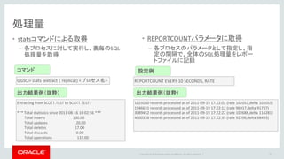 Copyright © 2016 Oracle and/or its affiliates. All rights reserved. |
処理量の蓄積
• Management Pack for Oracle GoldenGateの使用
– オリジナルのWeb UI より処理量の推移をグラフで確認可能
• Oracle GoldenGate Monitor
– Enterprise Manager Cloud Control の画面よりグラフで確認可能
• Enterprise Manager Oracle GoldenGate System Monitoring Plug-In
• 定期的な statsコマンド実行をファイルに出力
– Shell スクリプトへの組み込み
• 各プロセスで REPORTCOUNTパラメータを指定
60
 