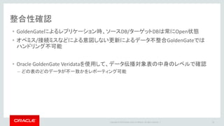 Copyright © 2016 Oracle and/or its affiliates. All rights reserved. |
(参考)Oracle GoldenGate Veridata
64
① 終了したジョブ
の情報を表示
②不一致データの
存在を確認
③不一致データの
詳細を確認
 