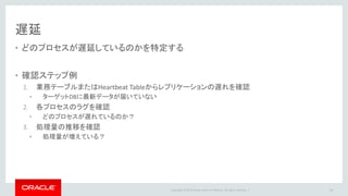 Copyright © 2016 Oracle and/or its affiliates. All rights reserved. |
遅延ケース(1)： Replicatスループットの限界
• 傾向
– Replicatのラグが大きい
– ReplicatプロセスのCPU使用率が高い（100%とは限らない）
– AWRなど見てもターゲットDBのボトルネックは見られない(ほとんどDB CPU待ちなど)
• 対処方法
– BATCHSQLが未設定であれば試す
– Replicatの多重化検討
• Replicatごとの担当テーブルを割り振り
– Trailファイルからテーブル毎の更新を分析し、分割方法を検討
Oracle GoldenGate - Using the GoldenGate Logdump Utility to Manually Load Balance across Multiple Processes (Doc ID
1301300.1)
• RANGE関数の使用して、Replicatごとの担当をレコードで分割
• Integrated Replicat への構成変更
68
 