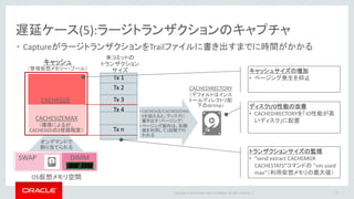 Copyright © 2016 Oracle and/or its affiliates. All rights reserved. |
遅延ケース(6): ラグの極小化
• 各プロセスの処理間隔を最小にする
• Trailファイルを高速なディスクに配置
• その他のボトルネックが無いか確認
73
DataPump ReplicatCapture
EOFDELAYCSECS 1
に設定 (10ms)
高速なディスク
(SSDなど)に配置
高速なディスク
(SSDなど)に配置
EOFDELAYCSECS 1
FLUCHCSECS 1
に設定(10ms)
EOFDELAYCSECS 1
に設定 (10ms)
 