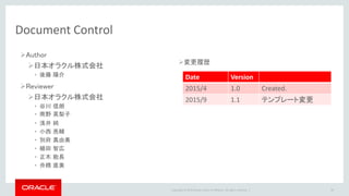 Copyright © 2016 Oracle and/or its affiliates. All rights reserved. |
 