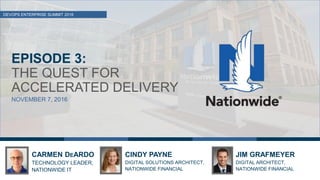 DEVOPS ENTERPRISE SUMMIT 2016
EPISODE 3:
THE QUEST FOR
ACCELERATED DELIVERY
NOVEMBER 7, 2016
CARMEN DEARDO
TECHNOLOGY LEADER,
NATIONWIDE IT
CINDY PAYNE
DIGITAL SOLUTIONS ARCHITECT,
NATIONWIDE FINANCIAL
JIM GRAFMEYER
DIGITAL ARCHITECT,
NATIONWIDE FINANCIAL
 