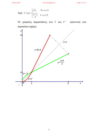 3
Άρα









5x1,
2
1x
1x0,x
)x(f 1
Οι γραφικές παραστάσεις των f και 1
f 
φαίνονται στο
παρακάτω σχήμα:
y
x
y=
x+1
2
y=x
y=2x-1
y=x2
y= x1
5
5O 1
24.04.2018 lisari.blogspot.gr Page 7 of 13
 