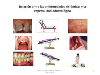 Relación entre las enfermedades sistémicas y la
especialidad odontológica
MEDICINA ESTOMATOLOGICA -
ITREVEJOR -
0
 