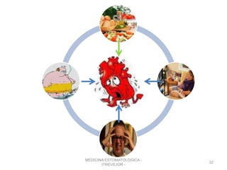 MEDICINA ESTOMATOLOGICA -
ITREVEJOR -
32
 