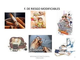 F. DE RIESGO MODIFICABLES
MEDICINA ESTOMATOLOGICA -
ITREVEJOR -
7
 