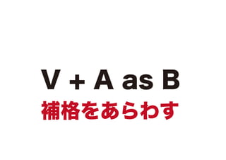 V + A as B

補格をあらわす

 