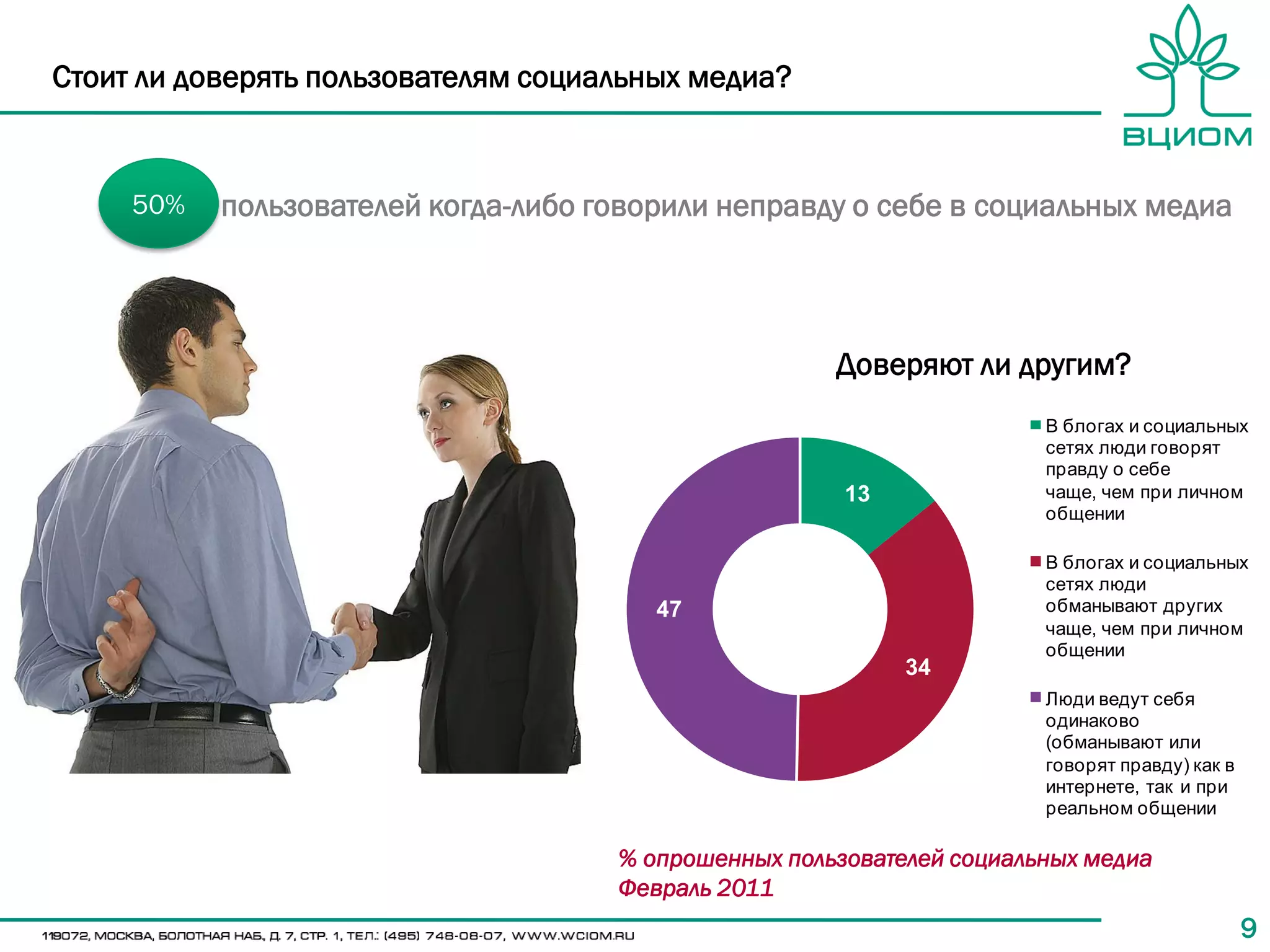 Стоит ли доверять пользователям социальных медиа?


     50%   пользователей когда-либо говорили неправду о себе в социальных медиа




                                                      Доверяют ли другим?
                                                                       В блогах и социальных
                                                                       сетях люди говорят
                                                                       правду о себе
                                                       13              чаще, чем при личном
                                                                       общении

                                                                       В блогах и социальных
                                                                       сетях люди
                                        47                             обманывают других
                                                                       чаще, чем при личном
                                                                       общении
                                                            34
                                                                       Люди ведут себя
                                                                       одинаково
                                                                       (обманывают или
                                                                       говорят правду) как в
                                                                       интернете, так и при
                                                                       реальном общении

                                     % опрошенных пользователей социальных медиа
                                     Февраль 2011
                                                                                               9
 