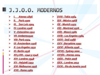

















I. Atenas 1896
II. París 1900
III. San Luis 1904
IV- Londres 1908
V - Estocolmo 1912
VII- Amberes1920
VIII- París 1924
IX- Ámsterdam 1928
X- Los Ángeles 1932
XI- Berlín 1936
XII y XIII.- 1940 y 1946
XIV- Londres 1948
XV - Helsinki 1952
XVI- Melbourne 1956
XVII - Roma 1960


















XVIII - Tokio 1964
XIX - México 1968
XX - Munich 1972
XXI - Montreal 1976
XXII - Moscú 1980
XXIII - Los Ángeles 1984
XXIV - Seúl 1988
XXV - Barcelona 1992
XXVI - Atlanta 1996
XXVII.- Sydney 2000
XXVIII.- Atenas 2004
XXIX.- Pekín 2008
XXX.- Londres 2012
XXXI.- Rio de Janeiro 2016

 