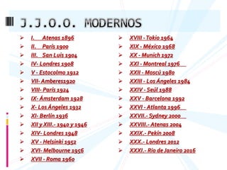  I. Atenas 1896
 II. París 1900
 III. San Luis 1904
 IV- Londres 1908
 V - Estocolmo 1912
 VII- Amberes1920
 VIII- París 1924
 IX- Ámsterdam 1928
 X- Los Ángeles 1932
 XI- Berlín 1936
 XII y XIII.- 1940 y 1946
 XIV- Londres 1948
 XV - Helsinki 1952
 XVI- Melbourne 1956
 XVII - Roma 1960
 XVIII -Tokio 1964
 XIX - México 1968
 XX - Munich 1972
 XXI - Montreal 1976
 XXII - Moscú 1980
 XXIII - Los Ángeles 1984
 XXIV - Seúl 1988
 XXV - Barcelona 1992
 XXVI - Atlanta 1996
 XXVII.- Sydney 2000
 XXVIII.- Atenas 2004
 XXIX.- Pekín 2008
 XXX.- Londres 2012
 XXXI.- Rio de Janeiro 2016
 