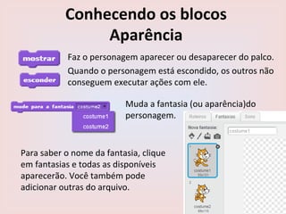 Conhecendo os blocos
Aparência
Faz o personagem aparecer ou desaparecer do palco.
Quando o personagem está escondido, os outros não
conseguem executar ações com ele.
Muda a fantasia (ou aparência)do
personagem.
Para saber o nome da fantasia, clique
em fantasias e todas as disponíveis
aparecerão. Você também pode
adicionar outras do arquivo.
 